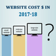 Illustration for article titled How Much Does It Cost To Build An ECommerce Websiteem/em